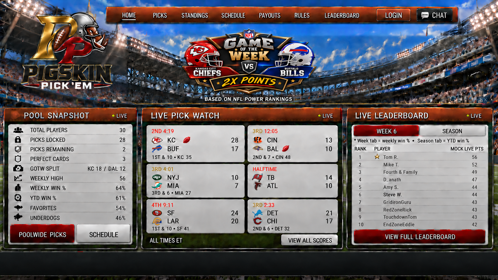 Pigskin Pick 'Em homepage