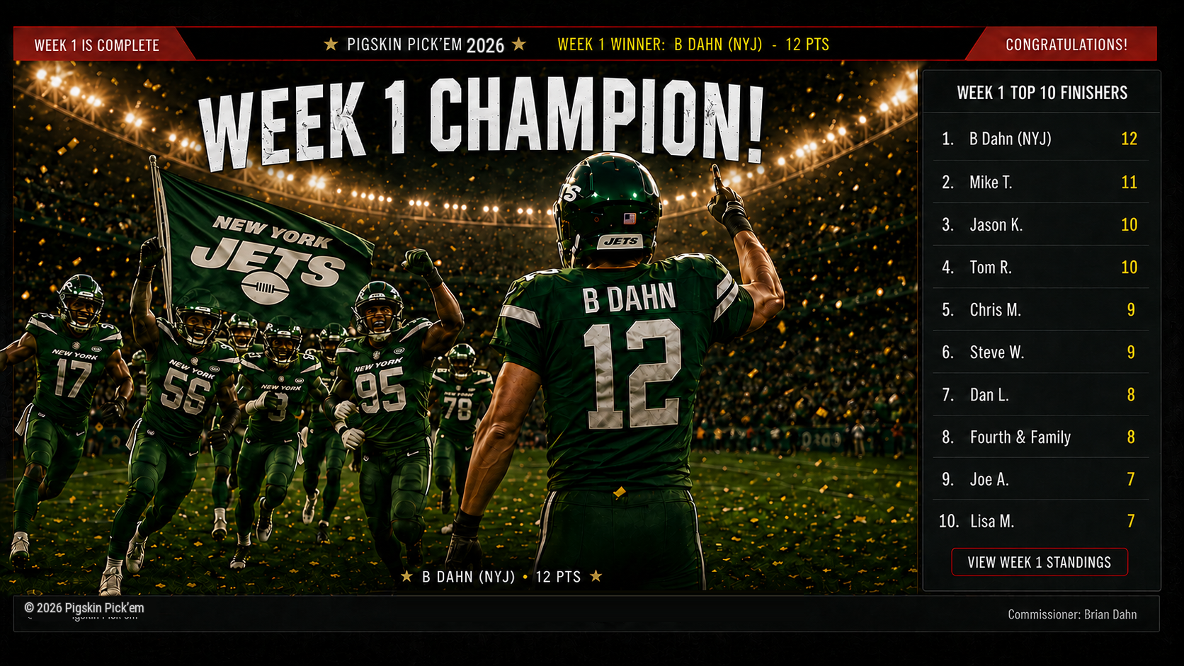 Last week's winner
